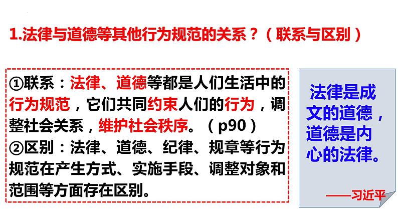 2022-2023学年部编版道德与法治七年级下册9.2 法律保障生活 课件第7页