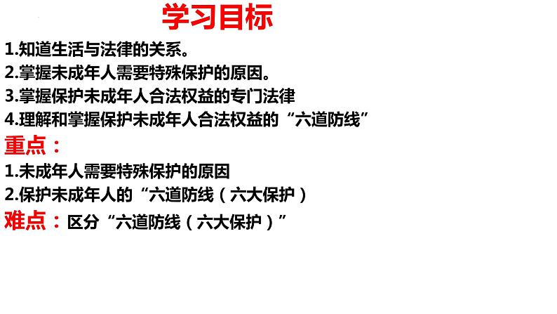 2022-2023学年部编版道德与法治七年级下册10.1 法律为我们护航 课件第4页