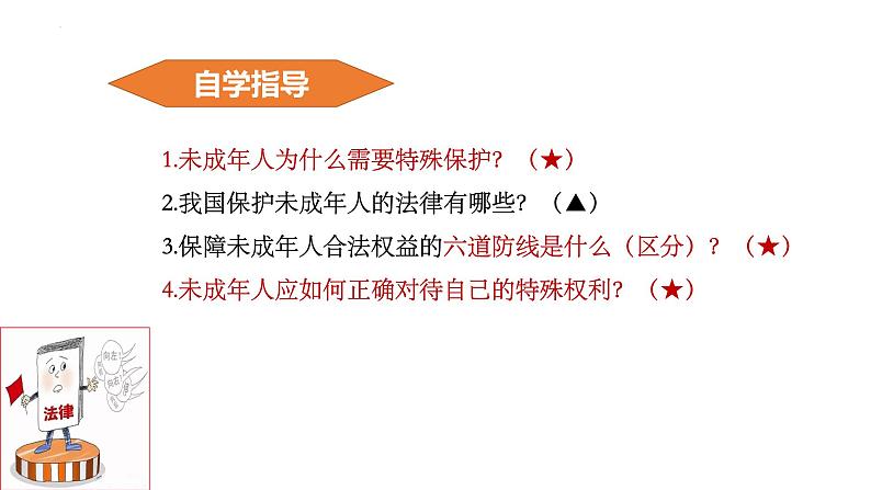 2022-2023学年部编版道德与法治七年级下册10.1 法律为我们护航 课件03