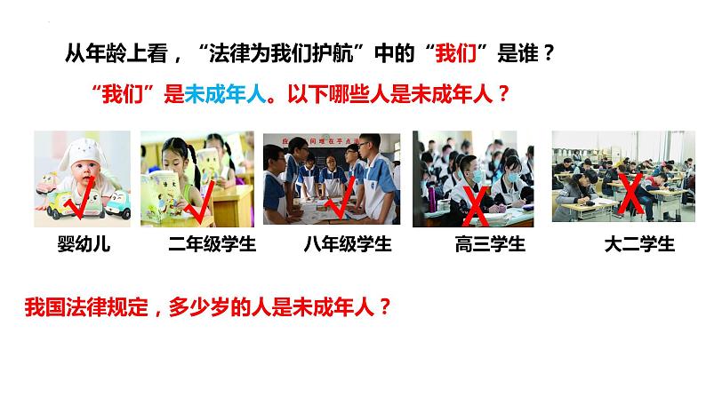 2022-2023学年部编版道德与法治七年级下册10.1 法律为我们护航 课件05