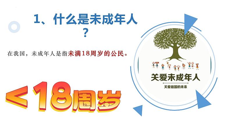 2022-2023学年部编版道德与法治七年级下册10.1 法律为我们护航 课件06