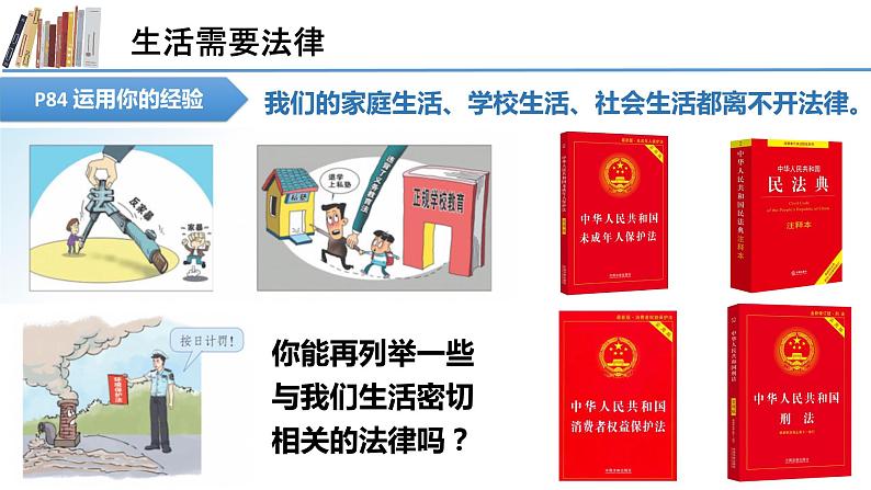 2022-2023学年部编版道德与法治七年级下册9.1 生活需要法律 课件第4页