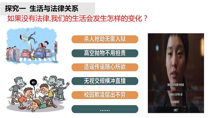 2022-2023学年部编版道德与法治七年级下册9.1 生活需要法律 课件第7页