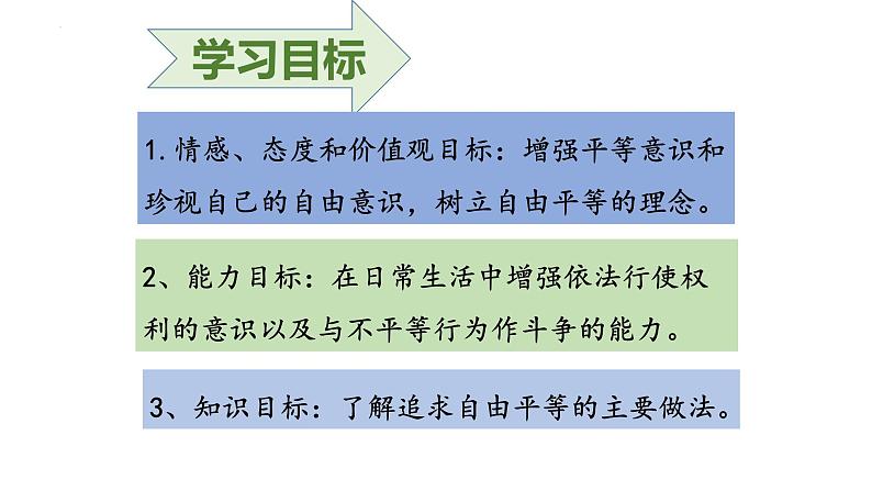 2022-2023学年部编版道德与法治八年级下册7.2 自由平等的追求 课件第2页