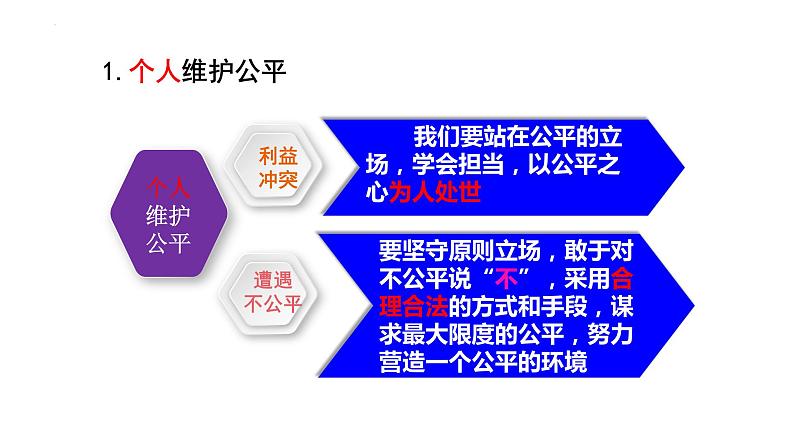 2022-2023学年部编版道德与法治八年级下册8.2 公平正义的守护 课件第8页