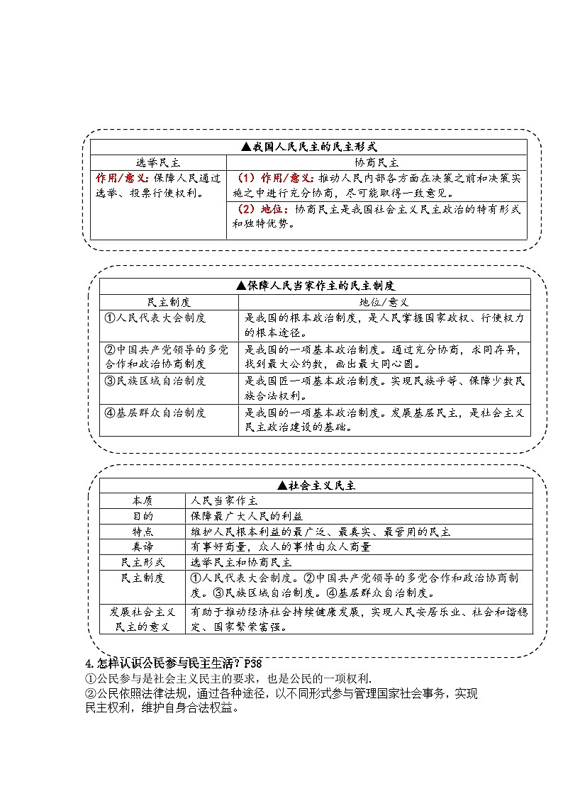 【期末复习】九上第二单元民主与法治——初中道德与法治单元知识点梳理（部编版）02