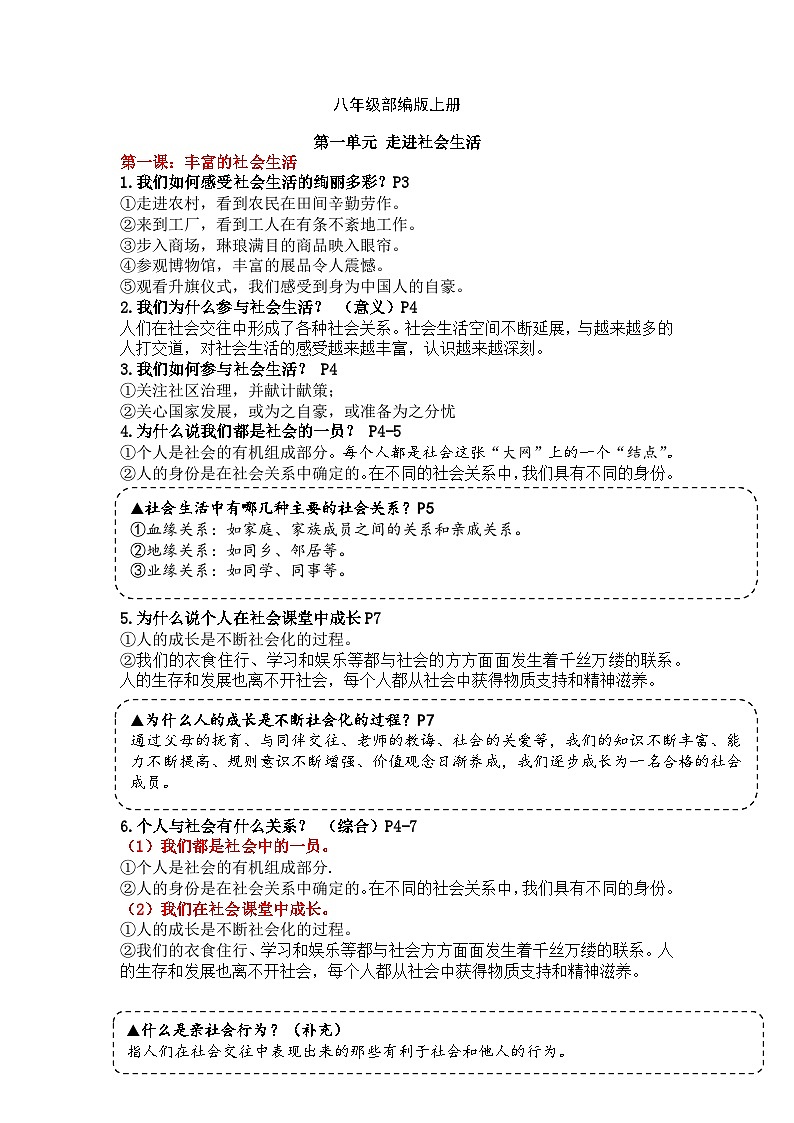 【期末复习】八上第一单元 走进社会生活——初中道德与法治单元知识点梳理（部编版）01