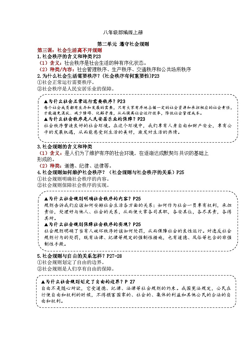 【期末复习】八上第二单元 遵守社会规则——初中道德与法治单元知识点梳理（部编版）01