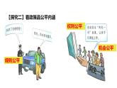 8.1+公平正义的价值+课件-2022-2023学年部编版道德与法治八年级下册 (1)