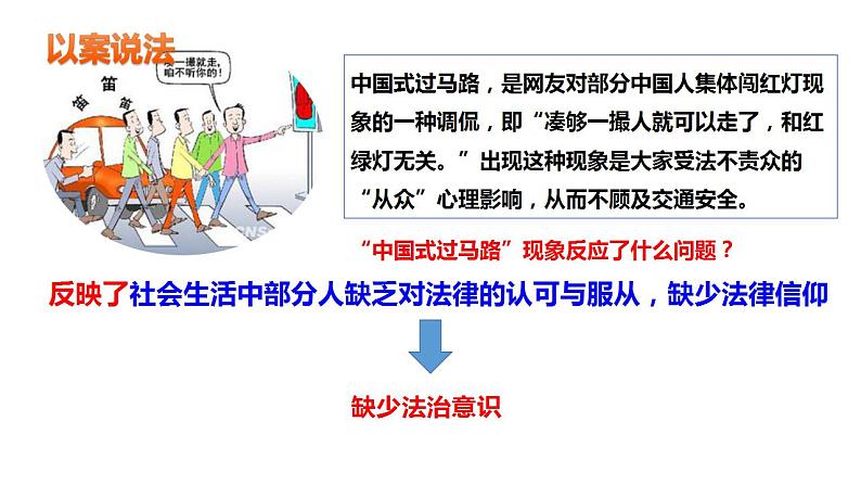 10.2+我们与法律同行+课件-2022-2023学年部编版道德与法治七年级下册 (1)第3页