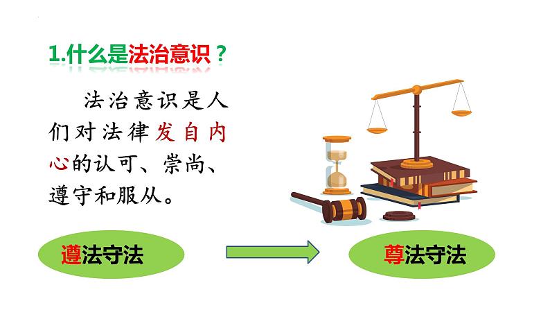 10.2+我们与法律同行+课件-2022-2023学年部编版道德与法治七年级下册 (3)06