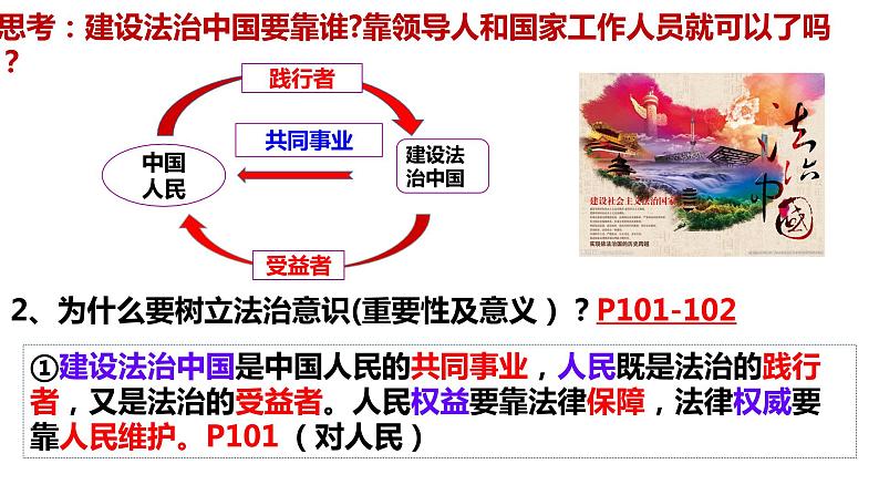 10.2+我们与法律同行+课件-2022-2023学年部编版道德与法治七年级下册05