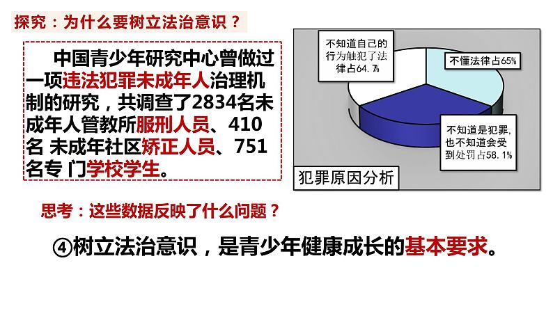 10.2+我们与法律同行+课件-2022-2023学年部编版道德与法治七年级下册08