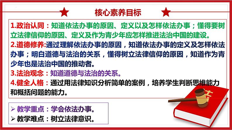 10.2+我们与法律同行+课件-2022-2023学年部编版道德与法治七年级下册+03