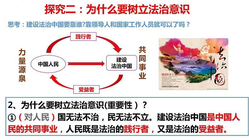 10.2+我们与法律同行+课件-2022-2023学年部编版道德与法治七年级下册+08