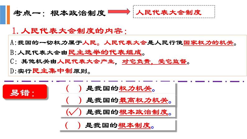 【期末专题课件】部编版八年级道德与法治期末专项复习PPT- 03  人民当家作主04