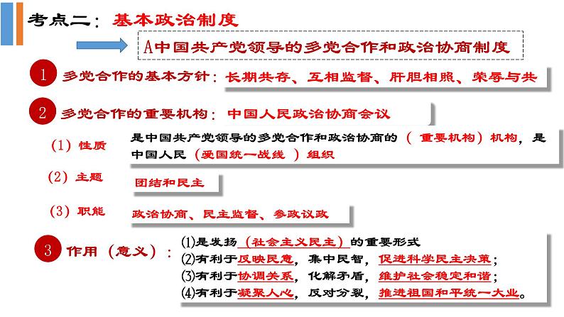 【期末专题课件】部编版八年级道德与法治期末专项复习PPT- 03  人民当家作主06