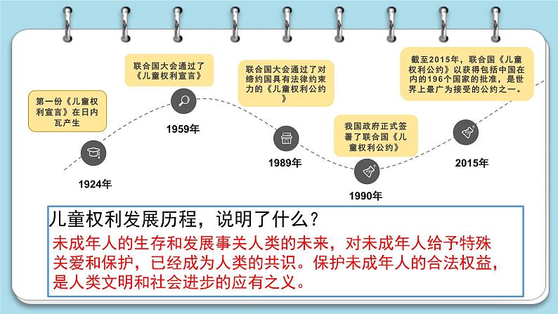 10.1 法律为我们护航课件PPT第7页