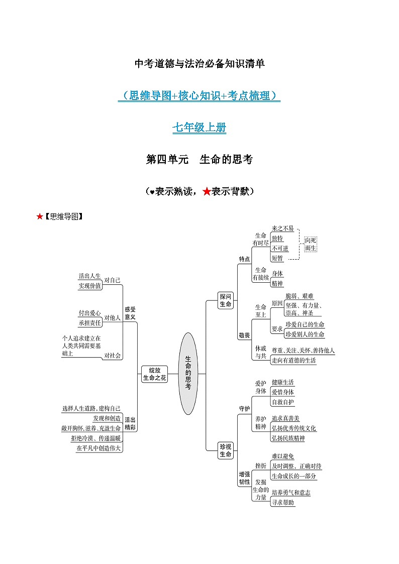 第四单元 生命的思考-中考道德与法治必备知识清单（思维导图+核心知识+考点梳理）（部编版）01