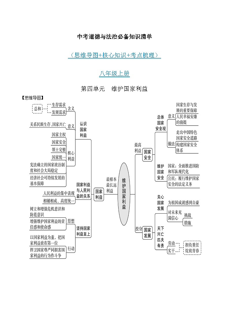 第四单元 维护国家利益-中考道德与法治必备知识清单（思维导图+核心知识+考点梳理）（部编版）01