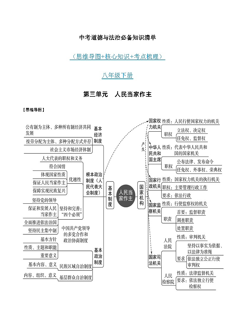 第三单元 人民当家作主-中考道德与法治必备知识清单（思维导图+核心知识+考点梳理）（部编版）01