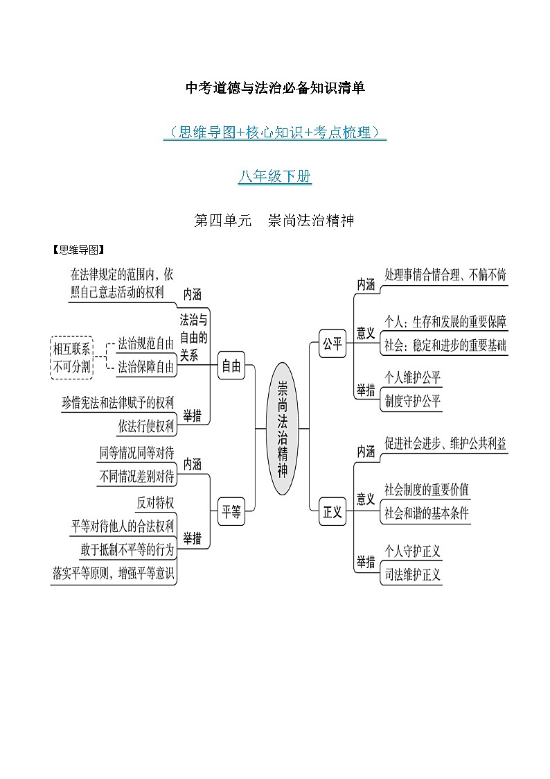 第四单元 崇尚法治精神-中考道德与法治必备知识清单（思维导图+核心知识+考点梳理）（部编版）01