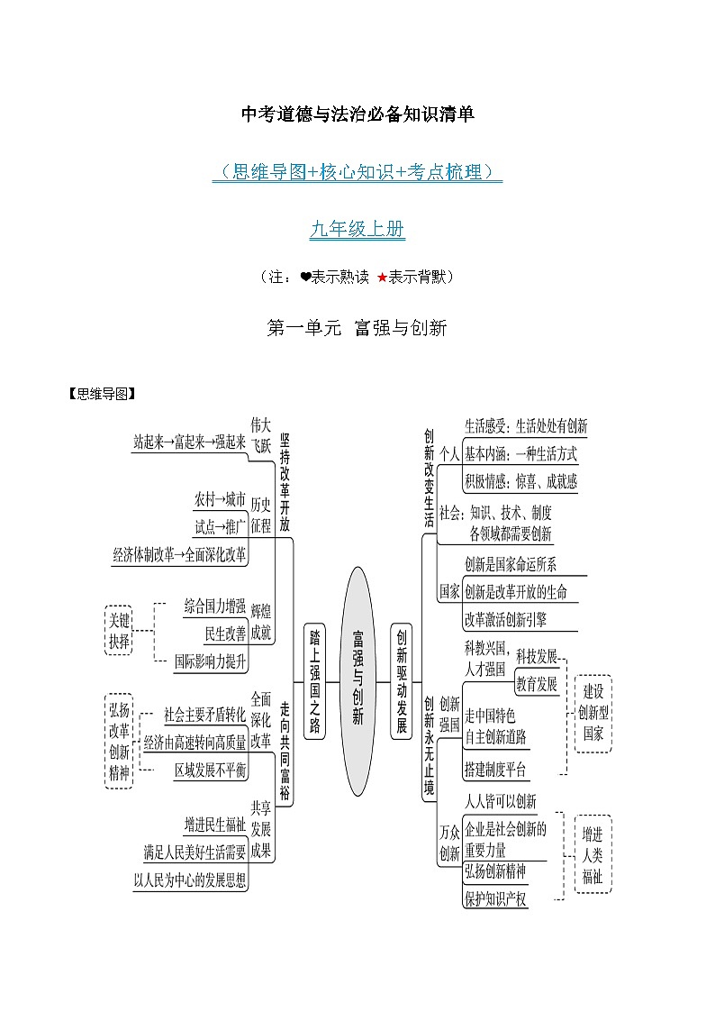 第一单元 富强与创新-中考道德与法治必备知识清单（思维导图+核心知识+考点梳理）（部编版）第1页
