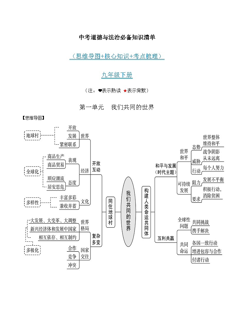 第一单元 我们共同的世界-中考道德与法治必备知识清单（思维导图+核心知识+考点梳理）（部编版）第1页
