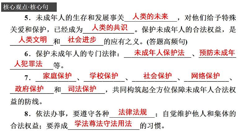 第四单元 走进法治天地（单元复习）课件PPT第5页