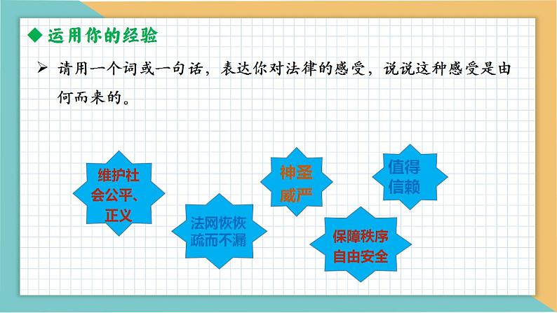 9.2 法律保障生活课件PPT05