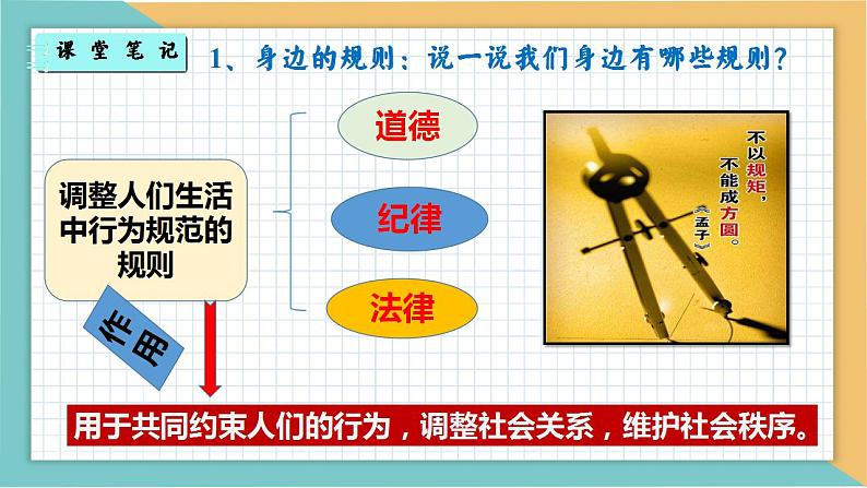 9.2 法律保障生活课件PPT06