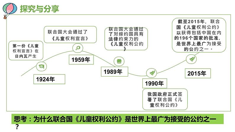 10.1法律为我们护航课件PPT07