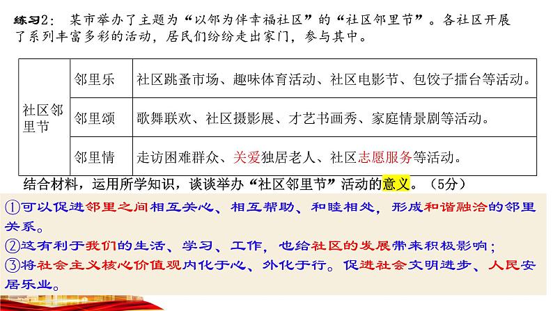 2023年中考道德与法治三轮复习课件：道德与心理部分06
