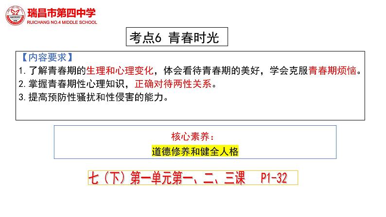 2023年中考道德与法治一轮教材基础复习课件：青春时光第1页