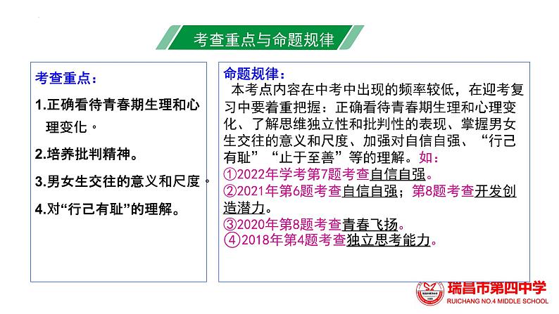 2023年中考道德与法治一轮教材基础复习课件：青春时光第3页