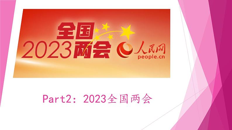 2023年中考二轮道德与法治复习 时政热点课件PPT第8页