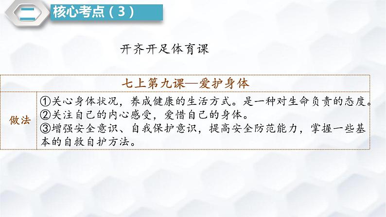 2023年中考二轮道德与法治专题复习课件 专题—“新法新规”护未成年人健康成长第7页