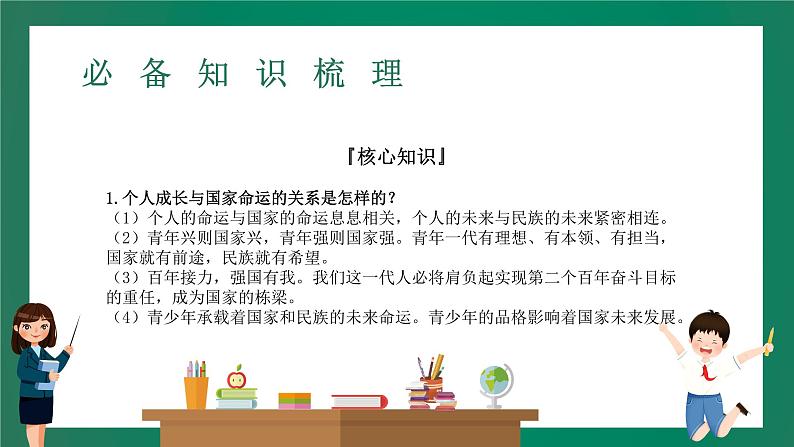 2023中考解读 道德与法治 第二十四课时 走向未来的少年 肩负时代新使命课件PPT第4页