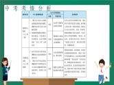 2023中考解读 道德与法治 第十八课时 发展新型民主 建设法治国家课件PPT