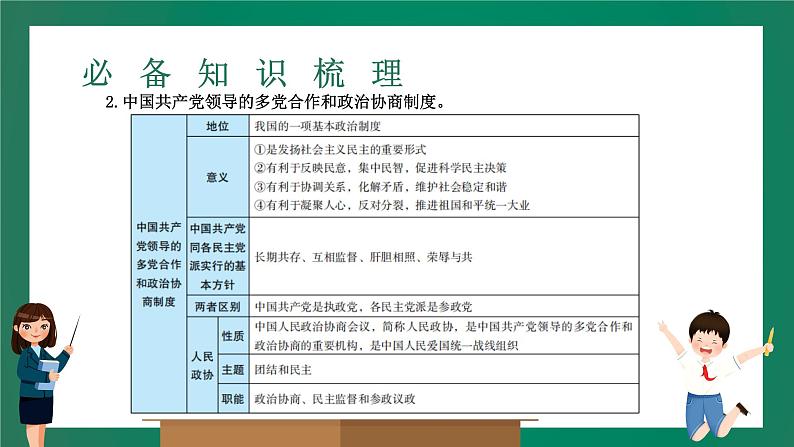 2023中考解读 道德与法治 第十四课时 认识基本制度 了解国家机构课件PPT05