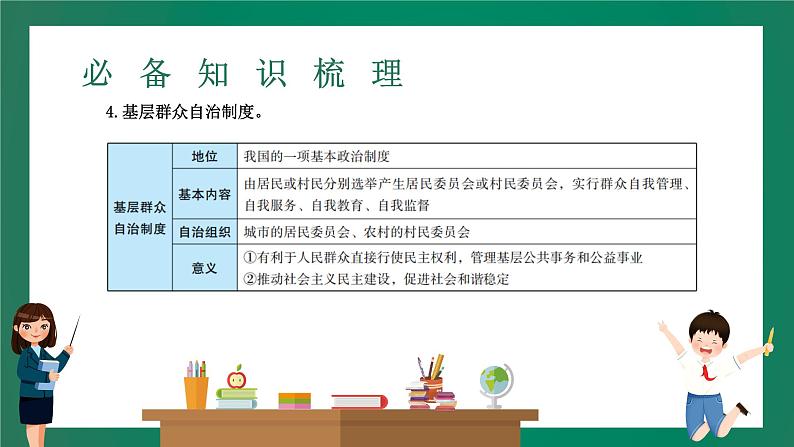 2023中考解读 道德与法治 第十四课时 认识基本制度 了解国家机构课件PPT07