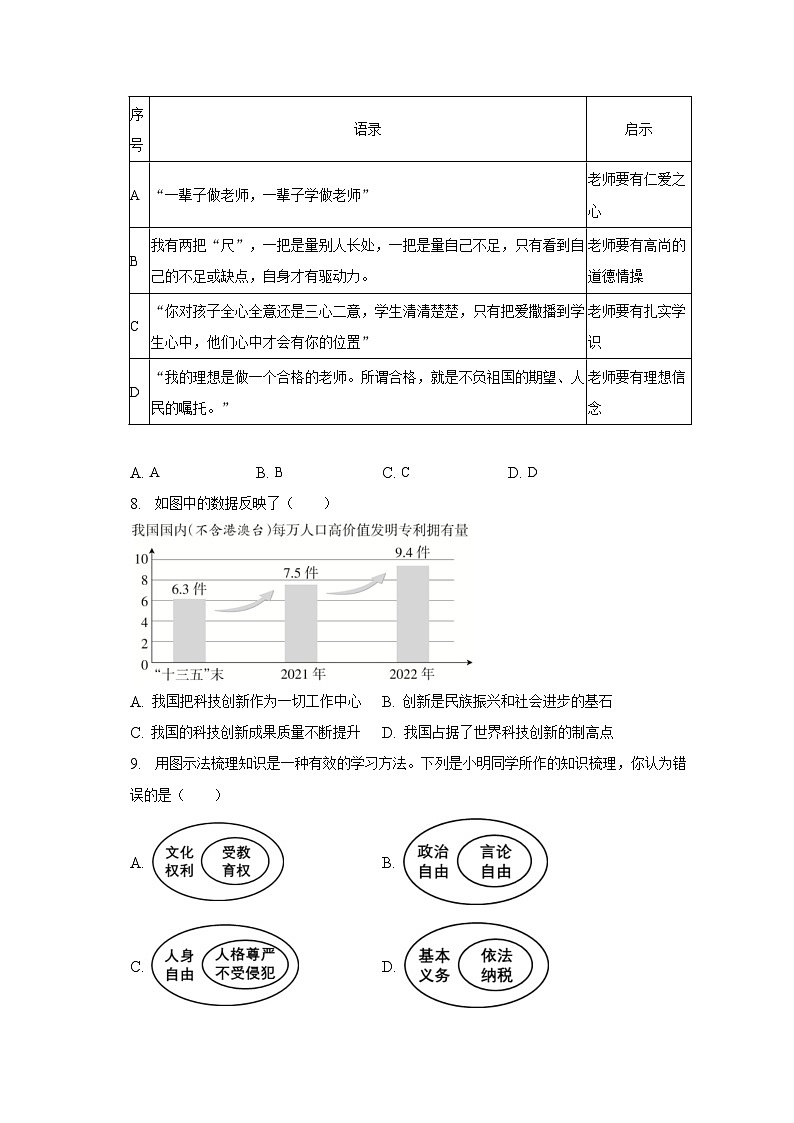 2023年河南省南阳市桐柏县四校联考中考道德与法治模拟试卷（二）（含解析）03