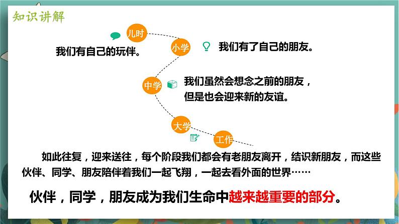 七上4.1 和朋友在一起第6页