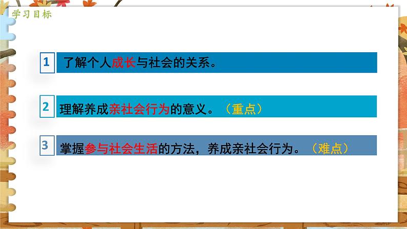 8上道法人教版份1.2我与社会 PPT课件04