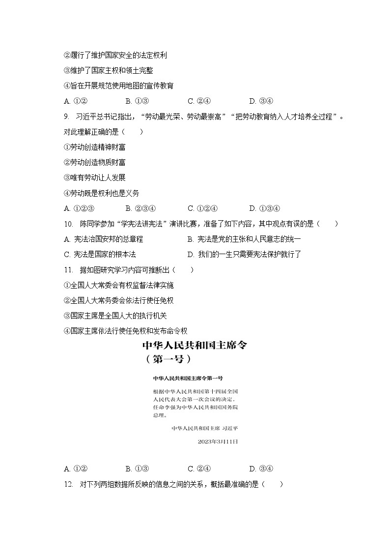 2023年湖北省宜昌市五峰县中考摸底道德与法治试卷（含答案）第3页