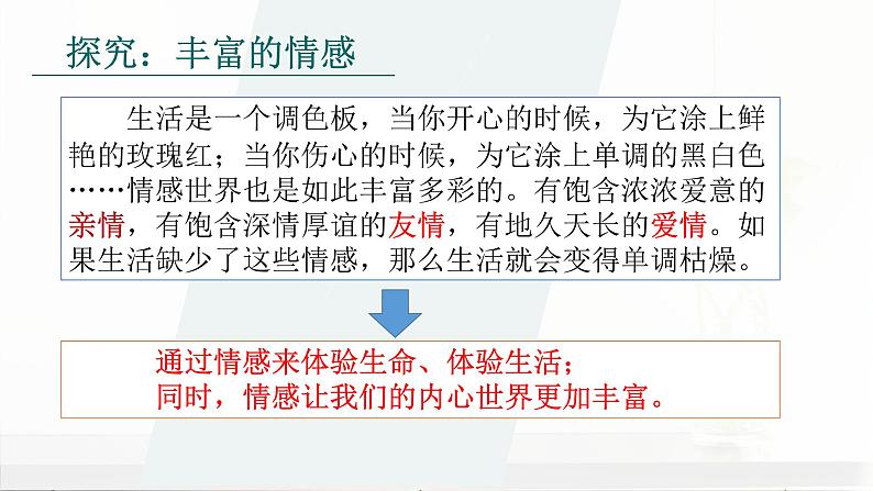 5.1 我们的情感世界 课件07