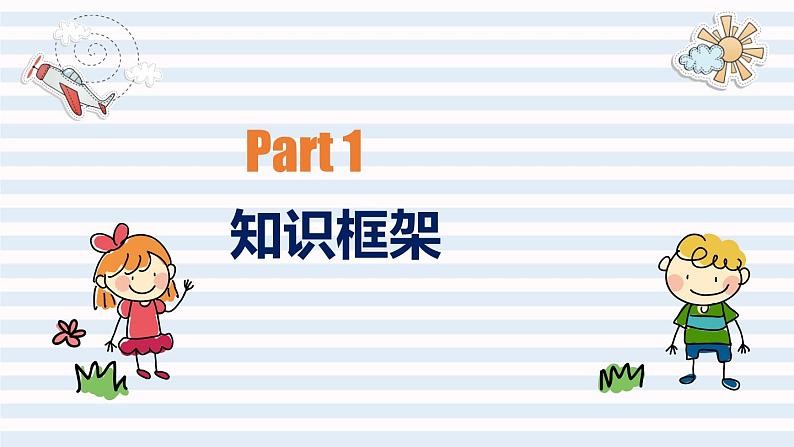 第四单元 走进法治天地 复习课件第3页