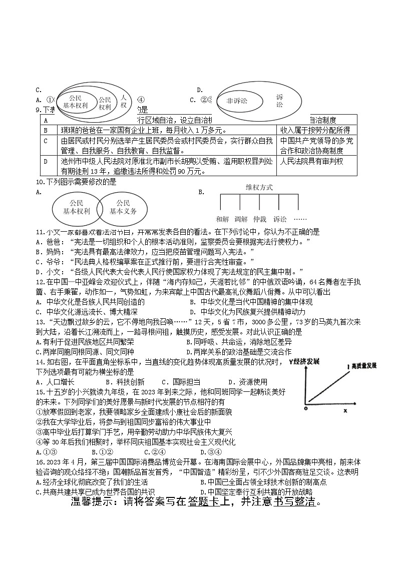 2023年海南省东方市部分校中考模拟检测道德与法治试题（含答案）第2页
