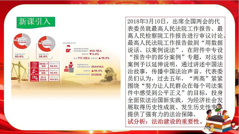 人教版道法九上4.1《夯实法治基础》课件PPT+教案03