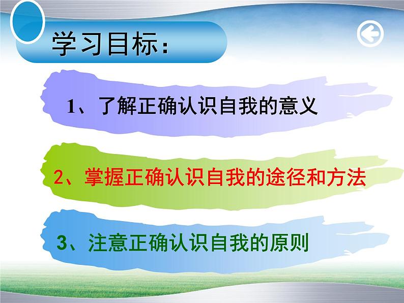 3.1+认识自己++课件-2022-2023学年部编版道德与法治七年级上册05